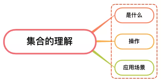 image-20211010161350893