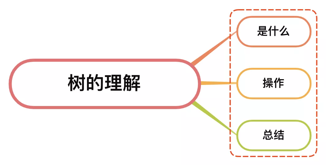 image-20211010161408188