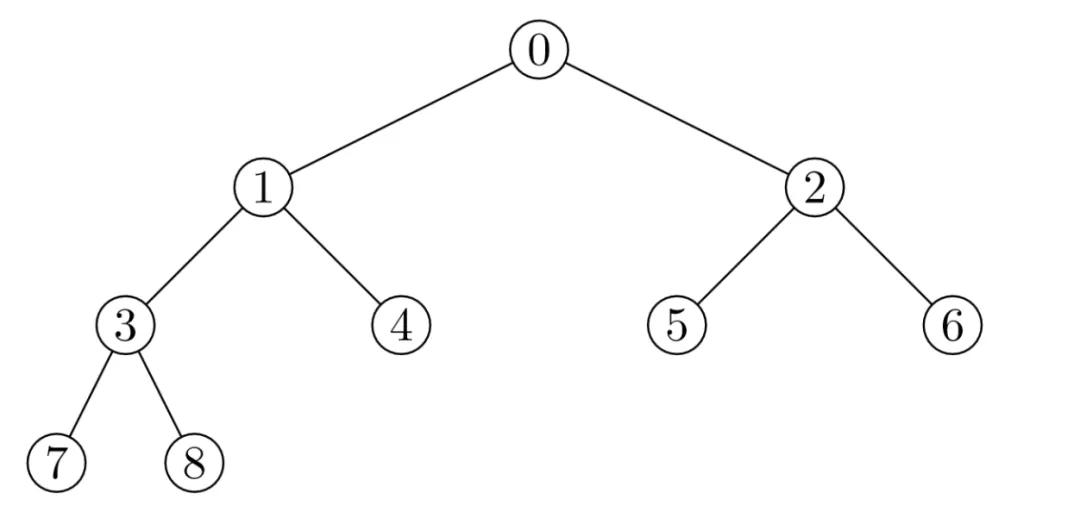 image-20211010161443578
