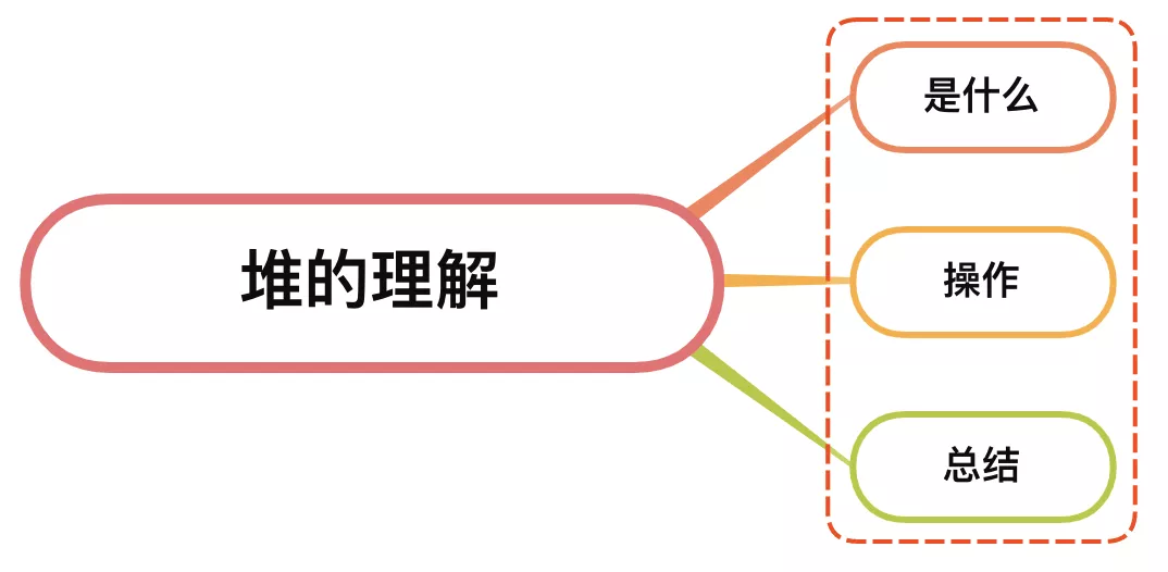 image-20211010161504289