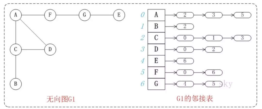 image-20211010161532782