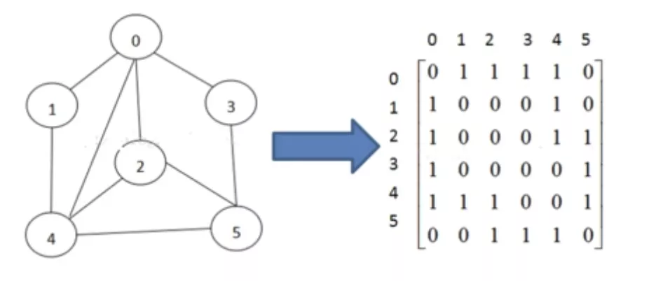 image-20211010161539921