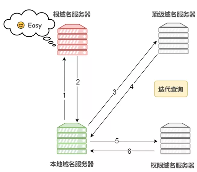 image-20211010161902659