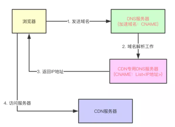 image-20211010161949382
