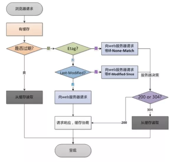 image-20211010162130442