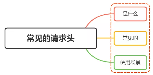 image-20211010162140506