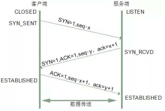 image-20211010162822994