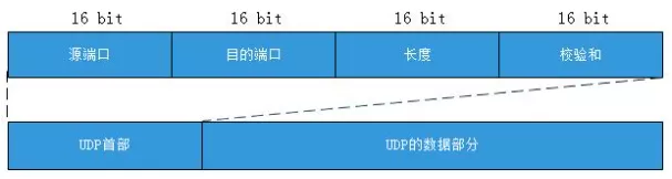 image-20211010162948982