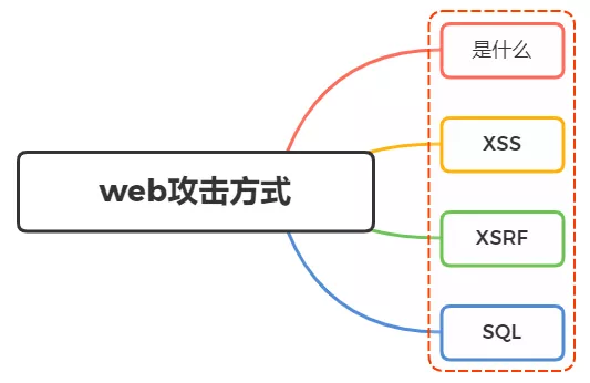 image-20211010163021609