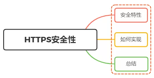image-20211010181107542