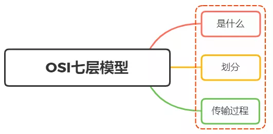 image-20211010181122518