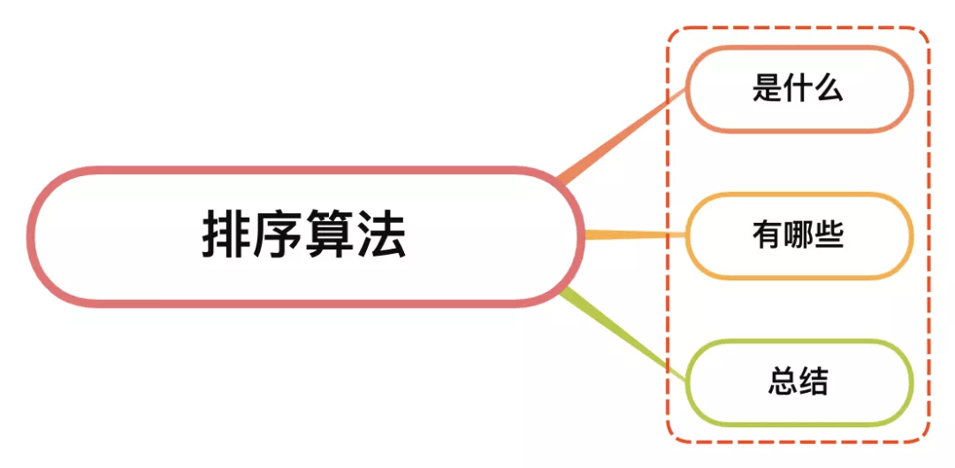 image-20211010221403722