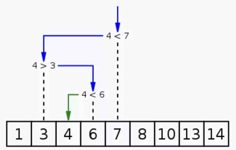 image-20211014085436687