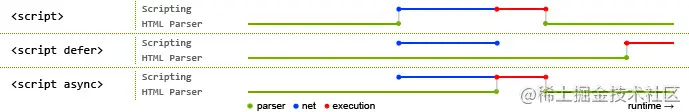 image-20220210113354197