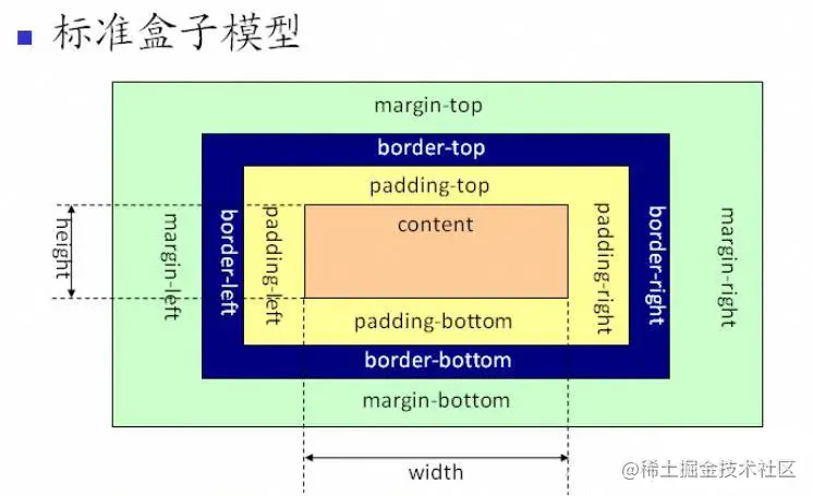 image-20220210113448867