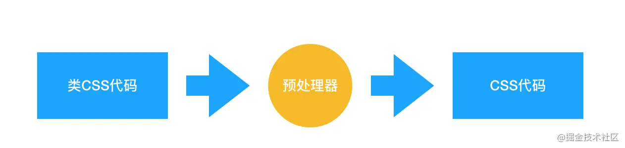 image-20220210113709765