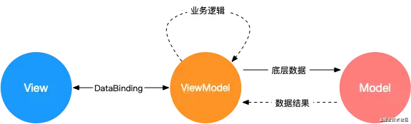 image-20220210115011584