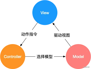 image-20220210115017510