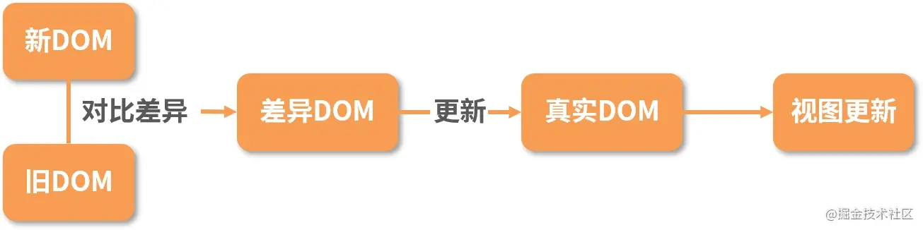 image-20220210120454669