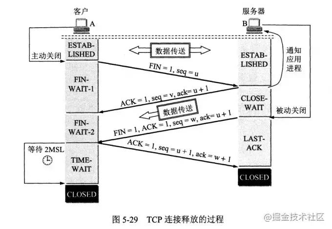 image-20220210120627389