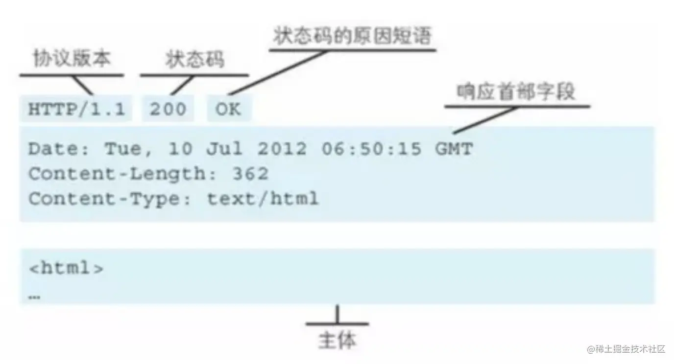 image-20220210120903400
