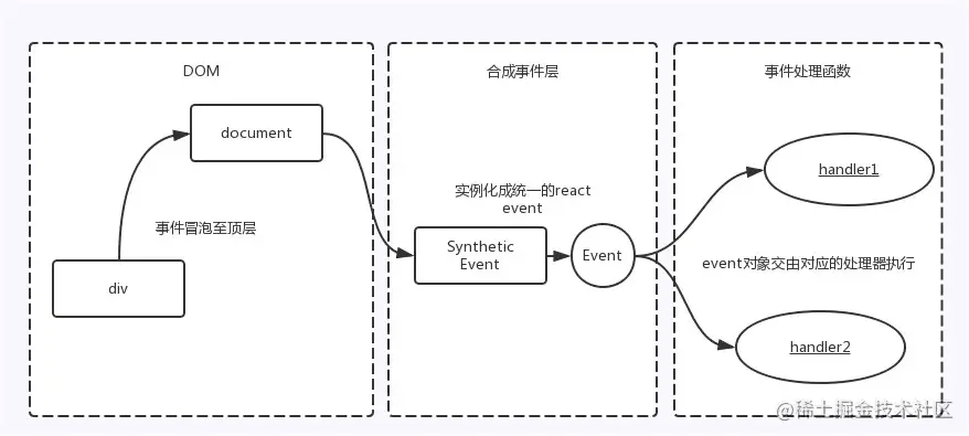 image-20220211105548889
