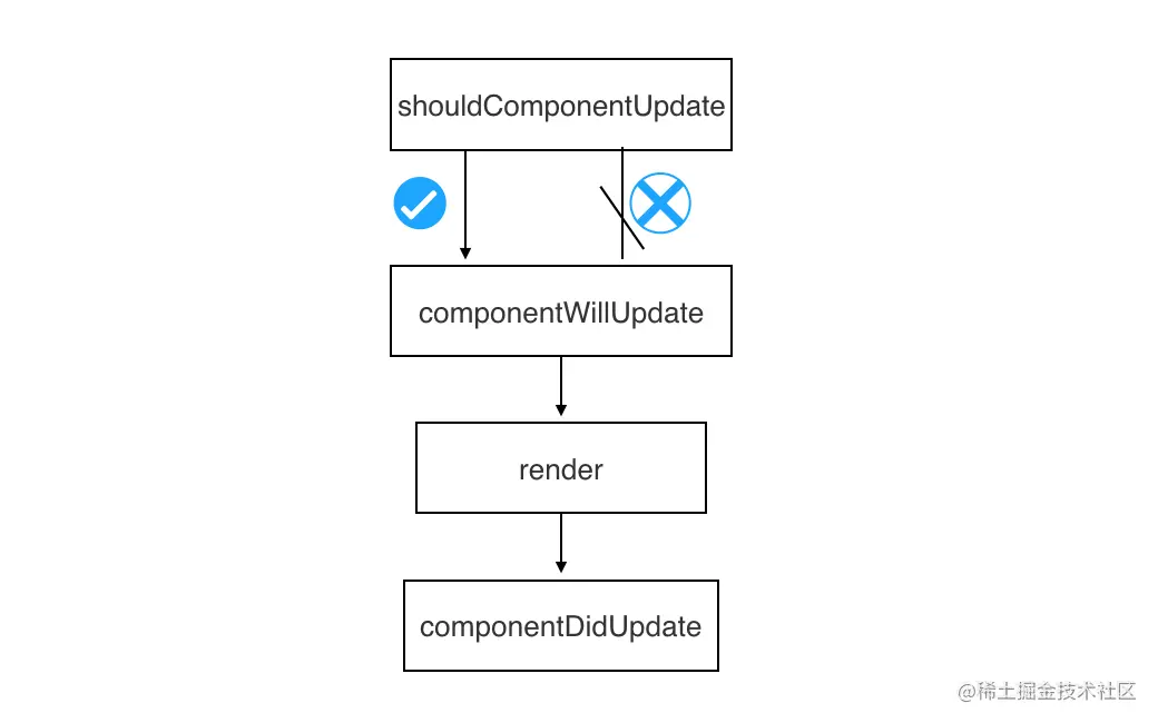image-20220211105713992