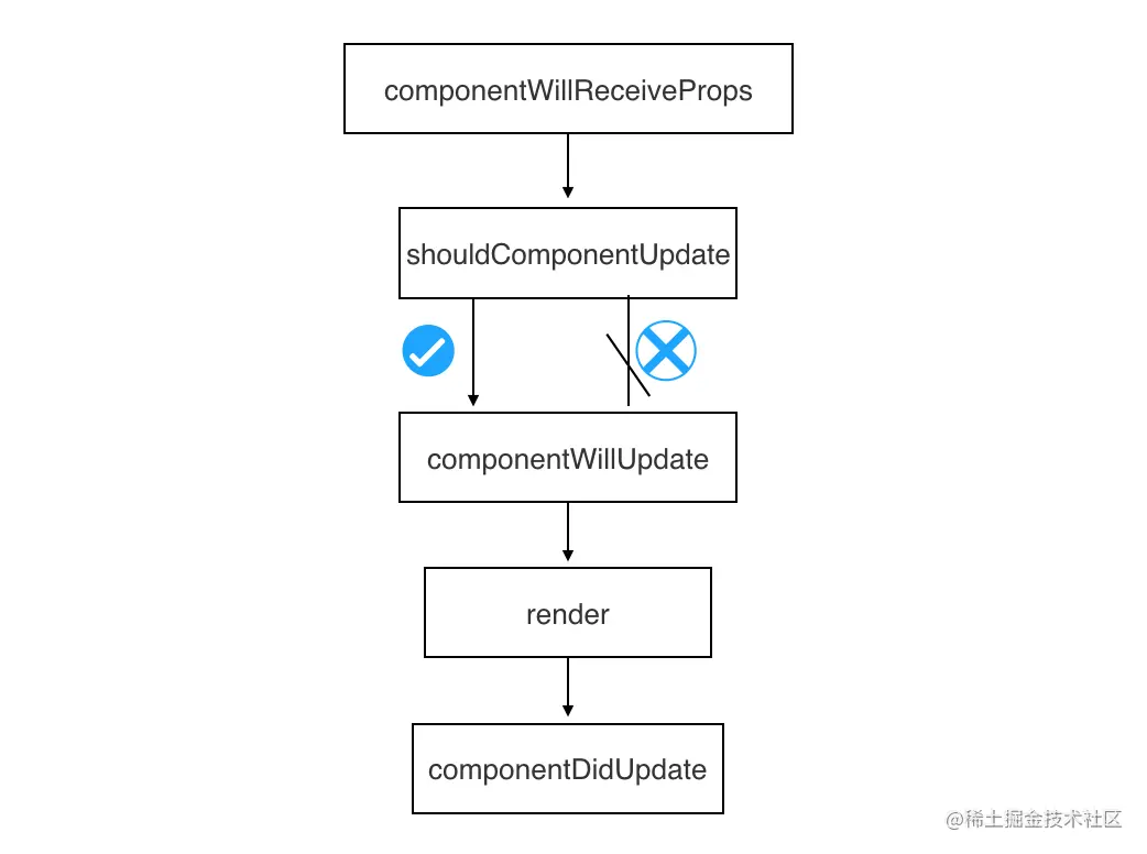 image-20220211105722119