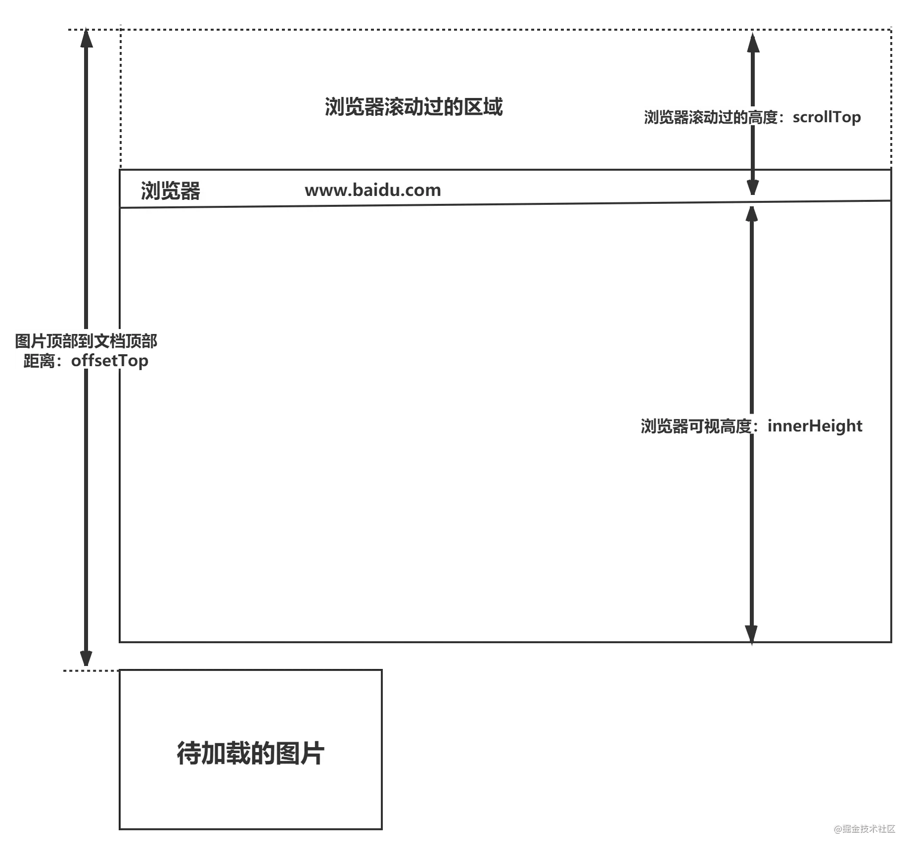image-20220211120552486