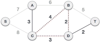 19. 图 - 图9