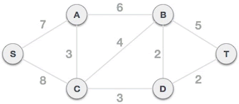 19. 图 - 图5