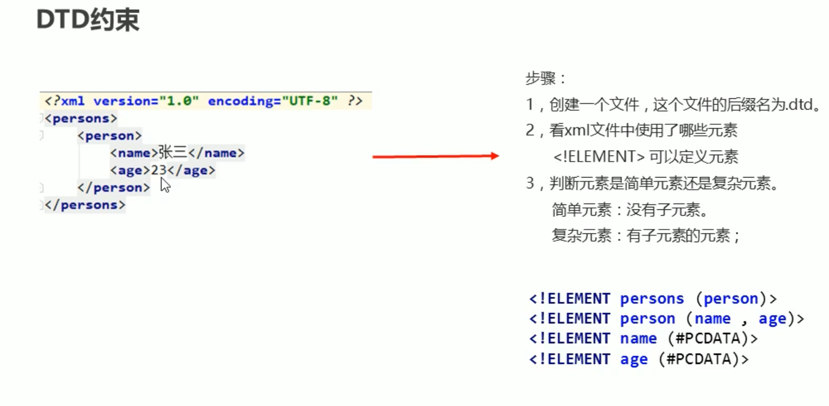 39. XML - 图2