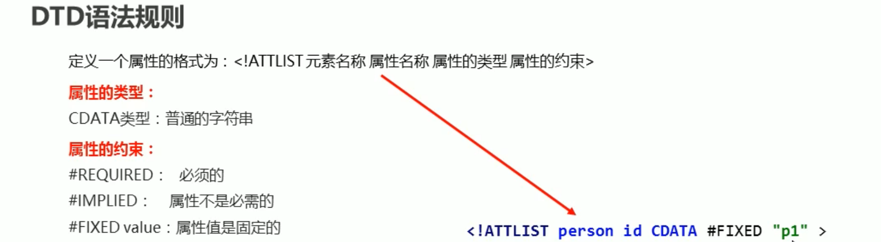 39. XML - 图4