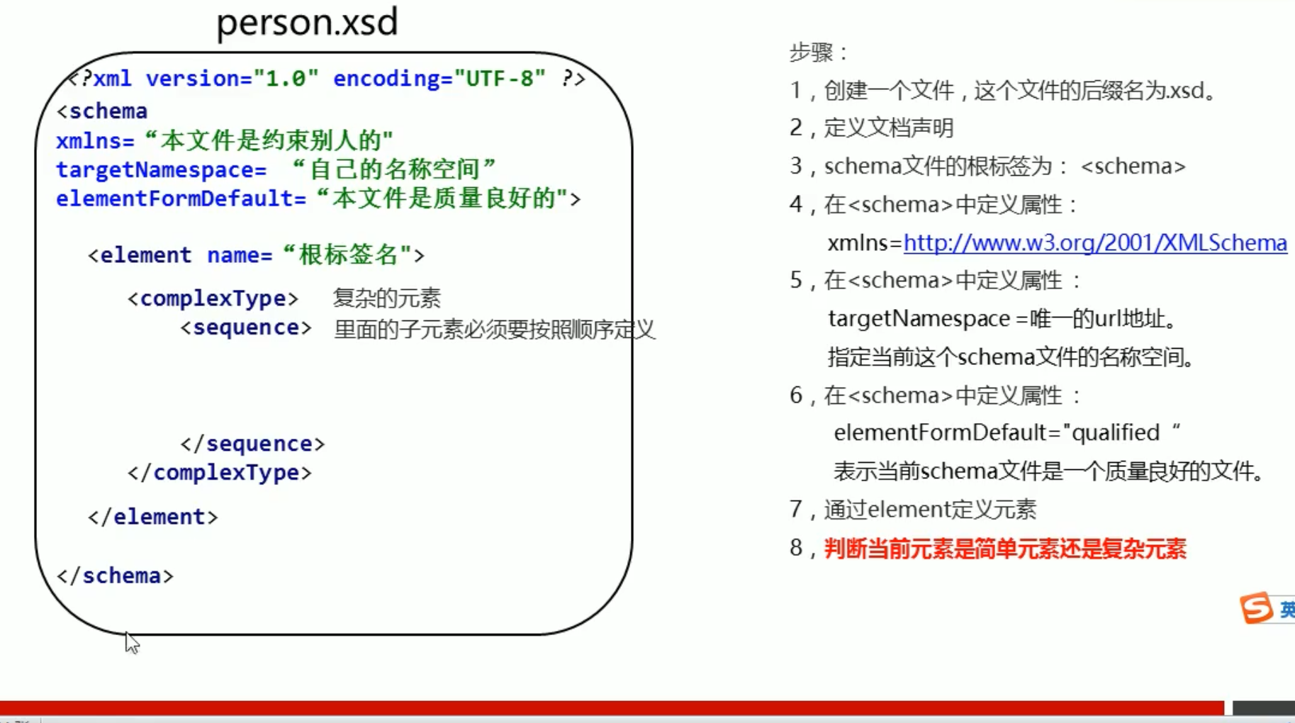 39. XML - 图6