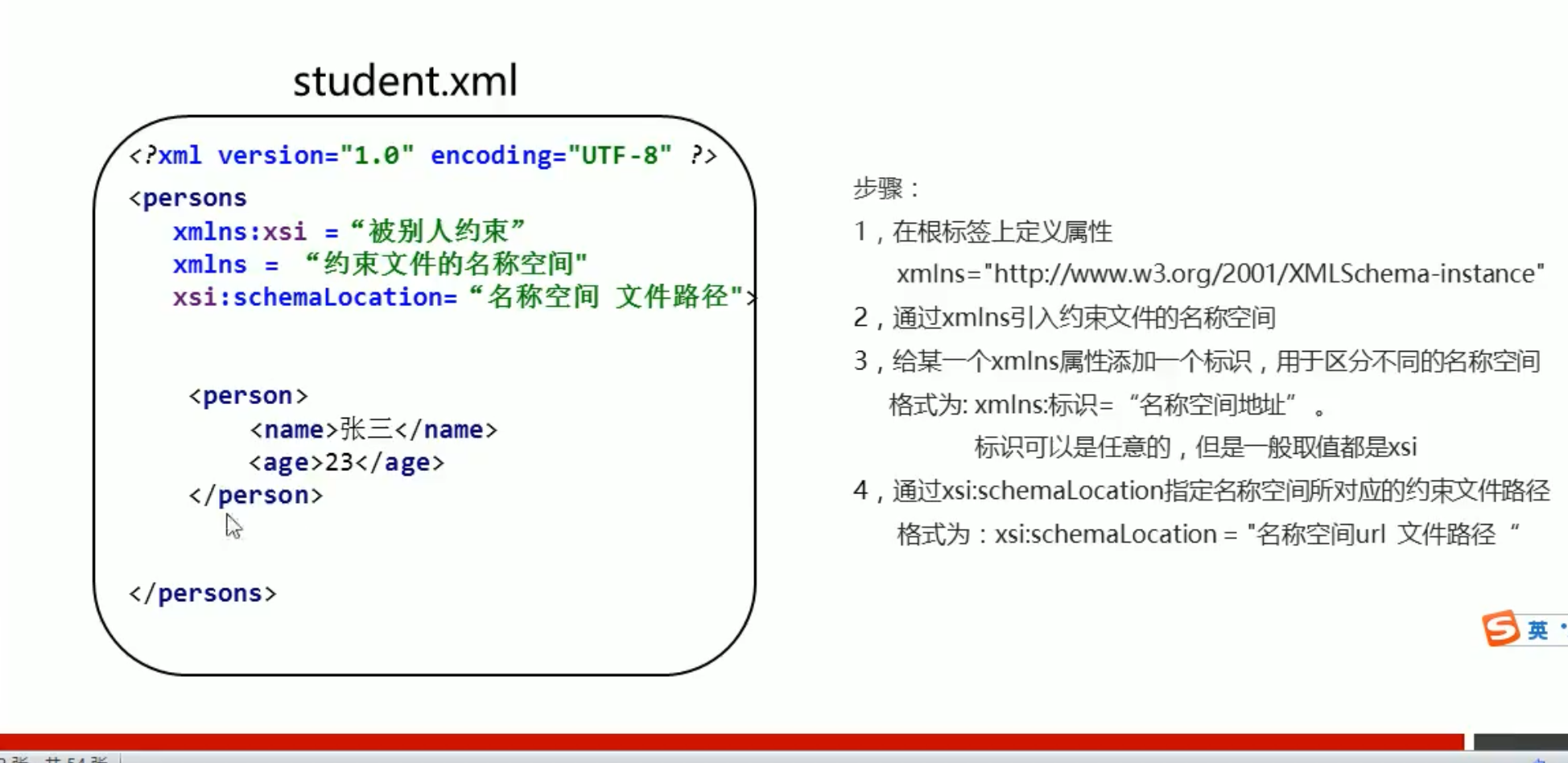 39. XML - 图7