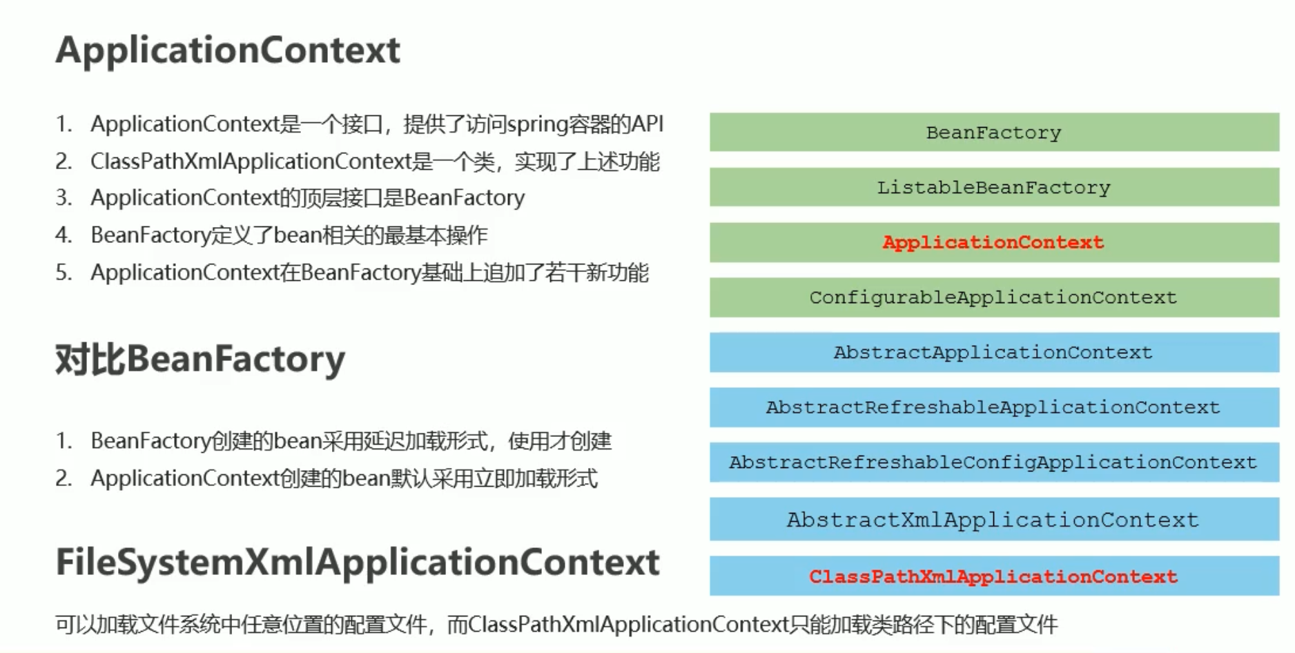 06. Spring - 图6