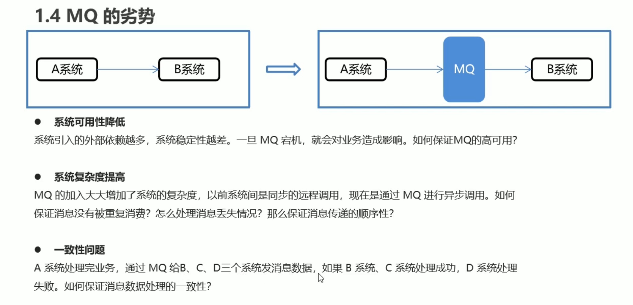 14. RabbitMQ - 图6
