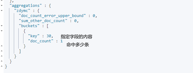 19. ElasticSearch 高级 - 图2