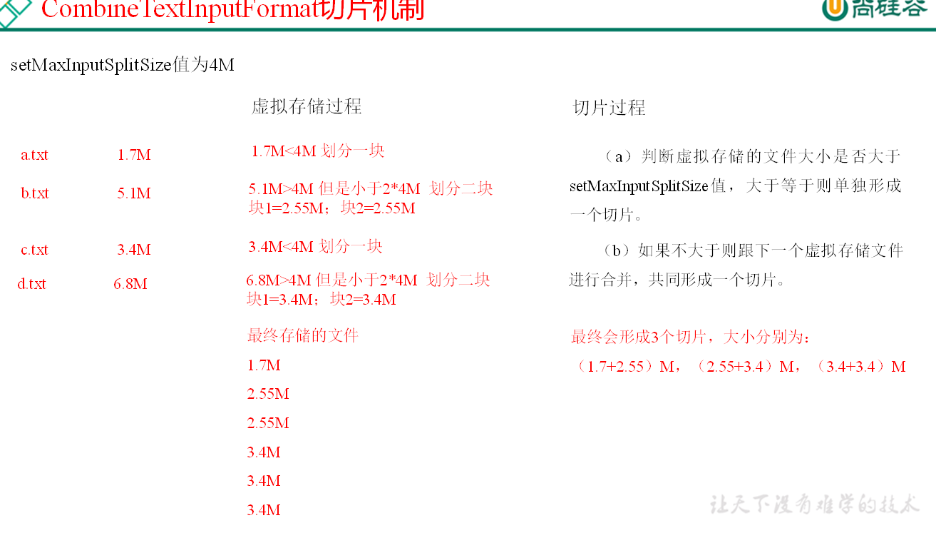 11. MapReduce原理 - 图8