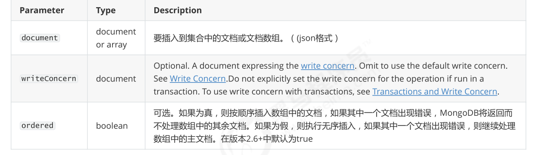 04. MongoDB - 图3