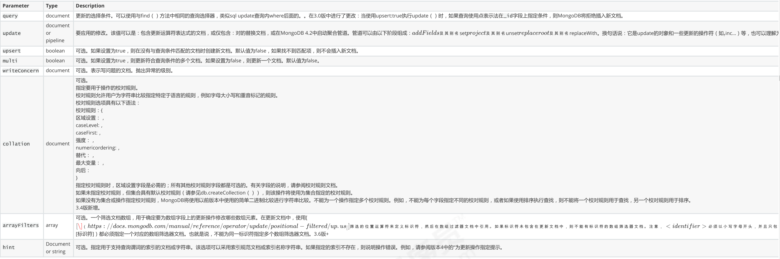 04. MongoDB - 图5