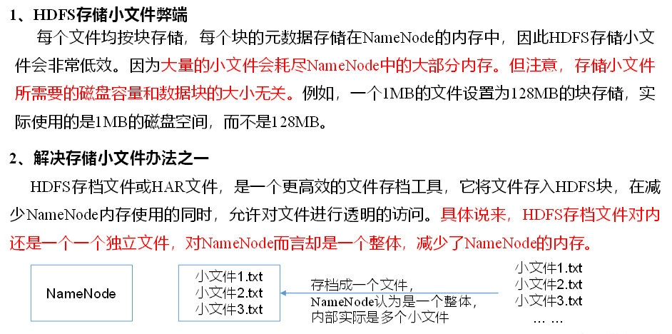 14. Hadoop 新特性 - 图1