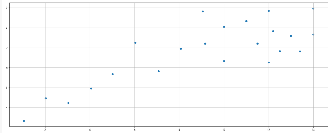 02. matplotlib - 图6