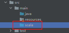 02. Scala入门 - 图6