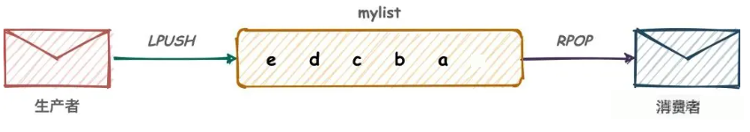 image-20231122102601382