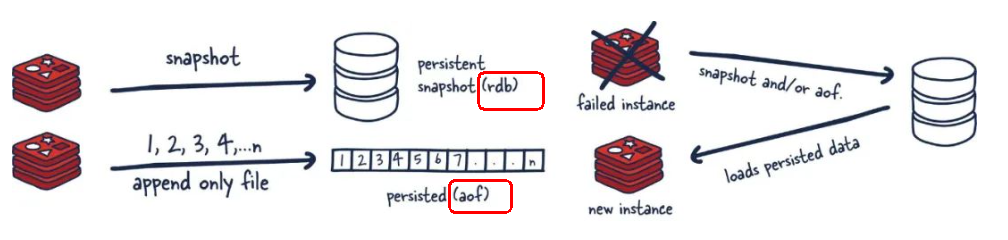 image-20231122152154740