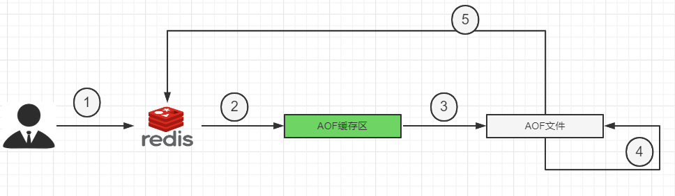 image-20231122162325415