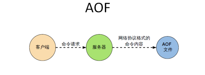 image-20231122170332440