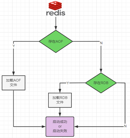 image-20231122170642759