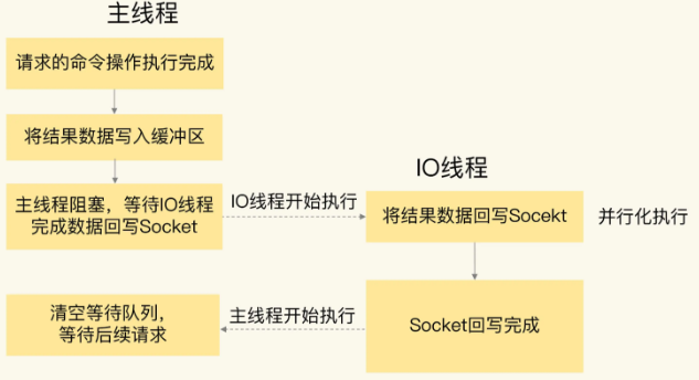 image-20231127141217406